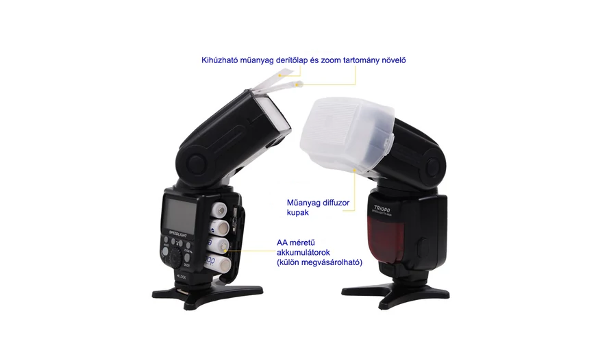 Triopo TR-970C Rendszervaku (Canon)